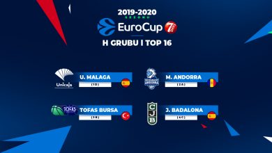 Photo of Tofaş’ın EuroCup’ta rakipleri belli oldu