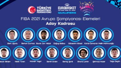 Photo of Milli takımda 3 Bursalı!