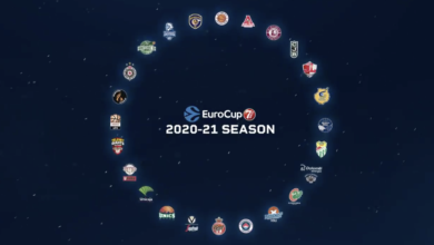 Photo of 2020-21 Sezonuna hazır mısınız?!