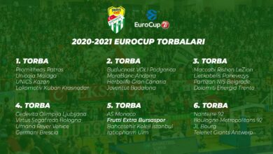 Photo of Bursaspor’un rakipleri belli oluyor