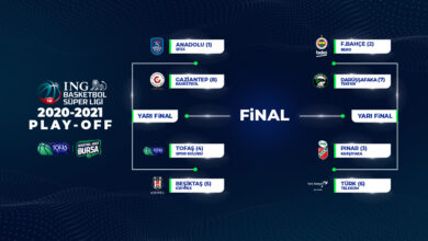 Photo of Tofaş – Beşiktaş Icrypex maçlarının tarihi açıklandı