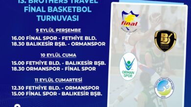 Photo of Finalspor turnuvası başlıyor