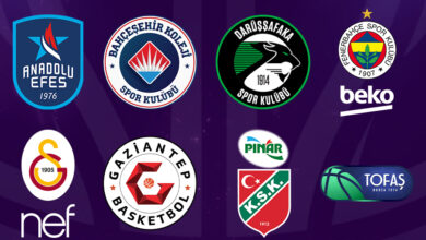 Photo of Bursa’da oynanacak Türkiye Kupası kuraları çekiliyor