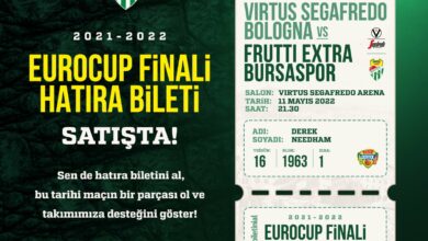 Photo of EuroCup Finali hatıra biletleri satışta