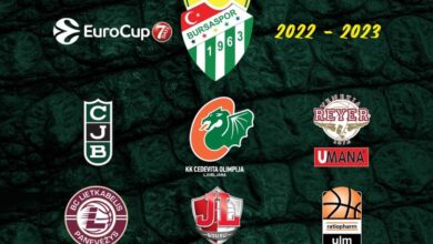 Photo of İşte Frutti Extra Bursaspor’un rakipleri