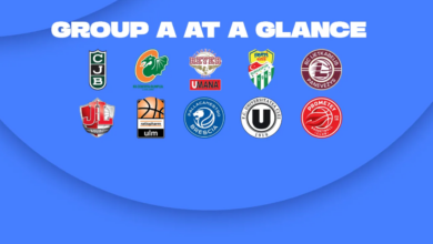 Photo of İşte Bursaspor’un Eurocup fikstürü