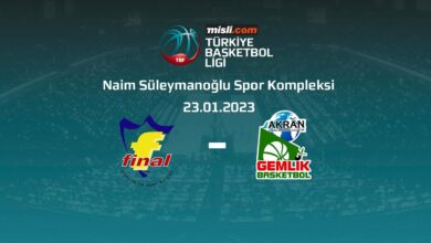 Photo of TBL’de Bursa derbisi bugün!