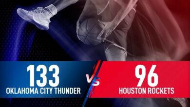Photo of Oklahoma City Thunder 133-96 Houston Rockets