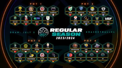 Photo of Bursaspor ve TOFAŞ’ın kuraları çekiliyor