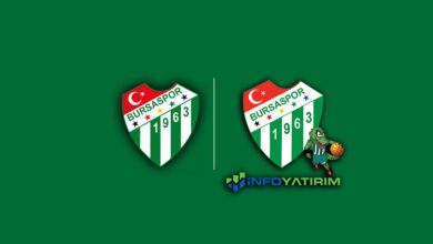 Photo of İşte Bursaspor’a destek olan siyasiler