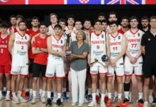 Photo of U20 Milli Takımımız şampiyon!