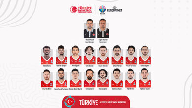 Photo of A Milli Takımımızın EuroBasket aday kadrosu açıklandı!